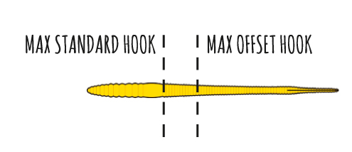 Propozycja zbrojenia przynety BASS SLIM FINNESE WORM max standard hook_max offset hook