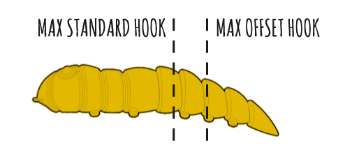 Propozycja zbrojenia przynety KUKOLKA max standard hook_max offset hook
