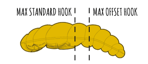 Propozycja zbrojenia przynety LARGO max standard hook_max offset hook