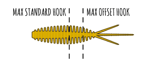 Propozycja zbrojenia przynety TURBO WORM max standard hook_max offset hook