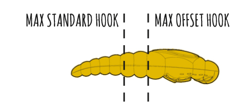 Propozycja zbrojenia przynety LARGO SLIM max standard hook_max offset hook