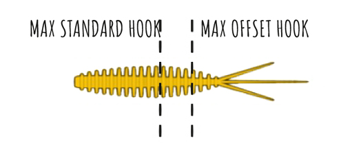 Propozycja zbrojenia przynety TURBO WORM max standard hook_max offset hook cel informacyjny